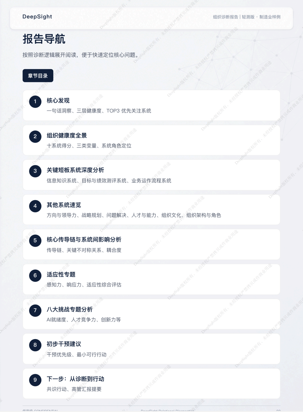 报告导航