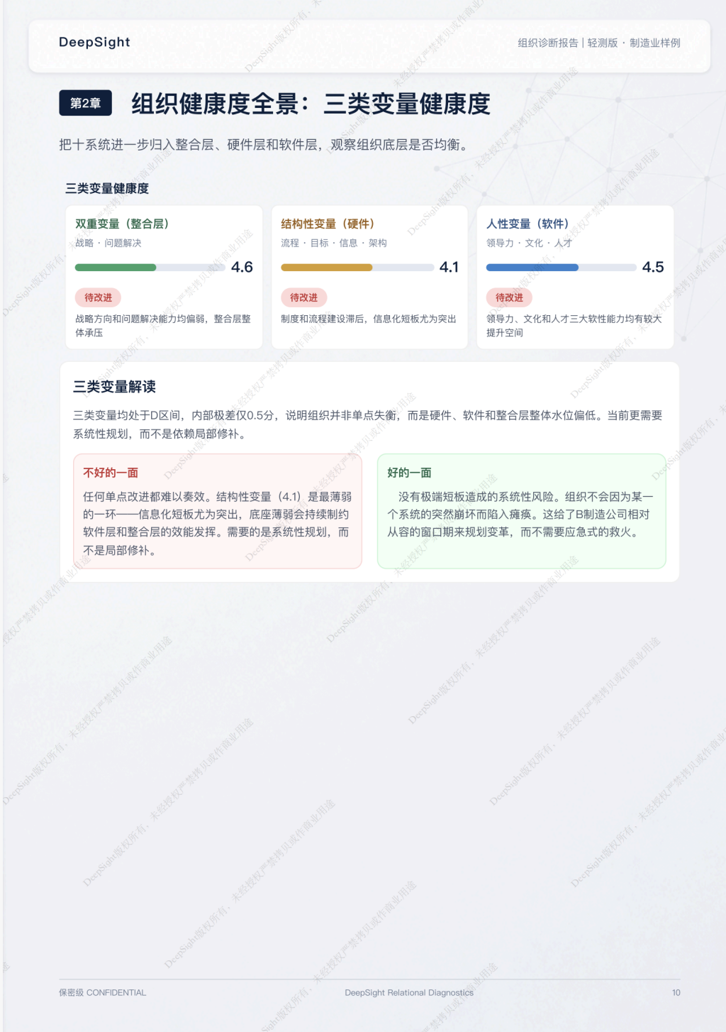 三类变量分析